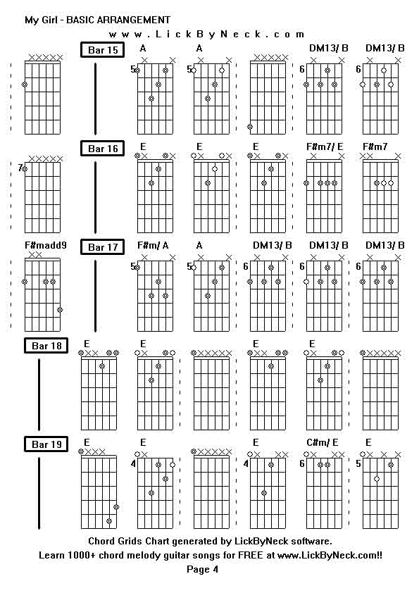 Chord Grids Chart of chord melody fingerstyle guitar song-My Girl - BASIC ARRANGEMENT,generated by LickByNeck software.